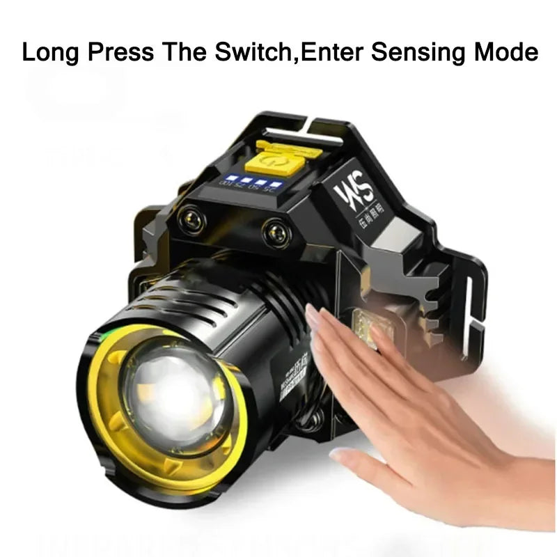 Mikenoon COB LED Headlamp | Motion Sensor & Rechargeable 18650