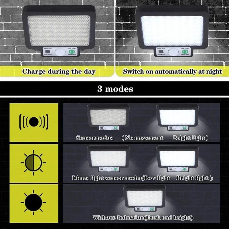 ESMARTER Solar LED Wall Light | Motion Sensor IP65 3 Modes
