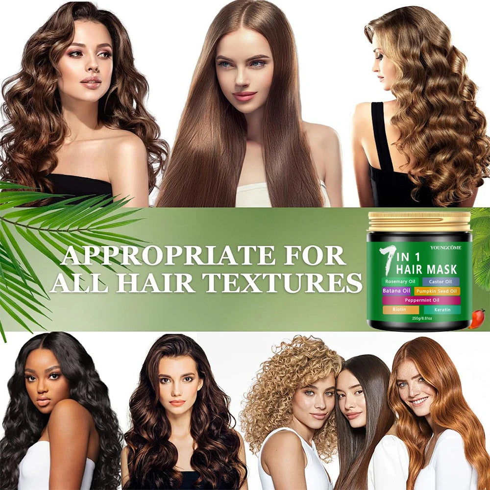 YOUNGCOME Keratin Hair Mask 250g | Smooth, Frizz Control & Shine
