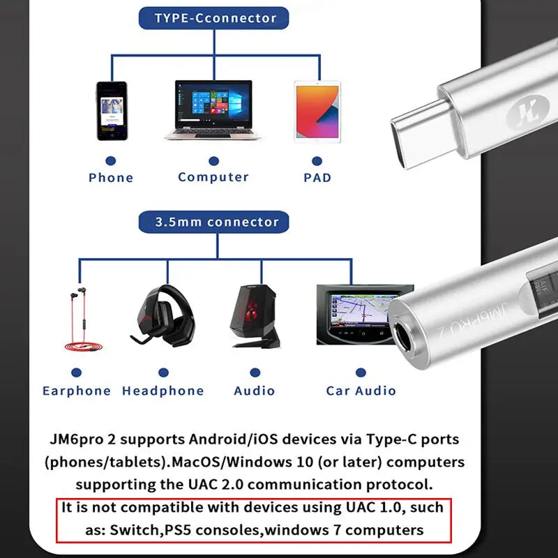 New JCALLY JM6 Pro2 Digital Audio Adapter CX31993 DAC Chip MAX97220 OPAMP Chip Hi-Fi Audio Decoder Type-C To 3.5mm Earphone Amp Oasis Select