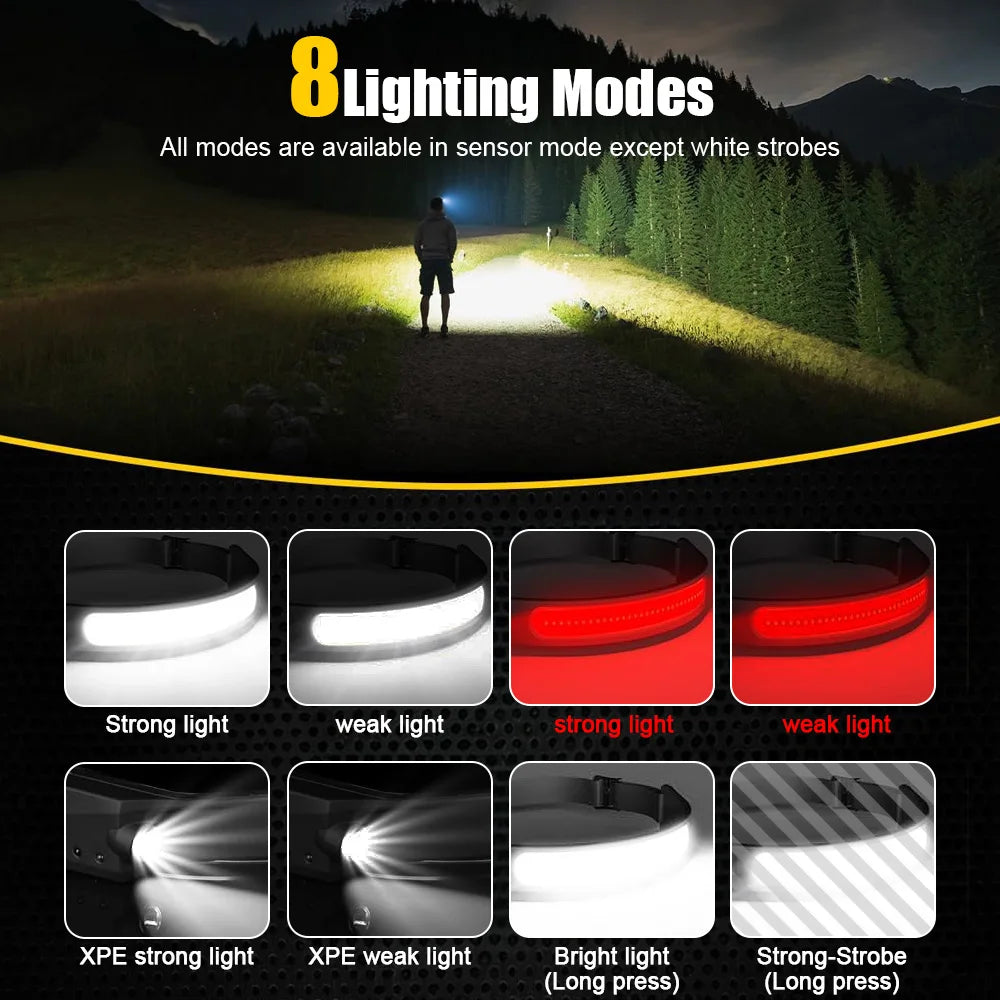 COB LED Headlamp Induction Head Lamp Built-in Battery USB Rechargeable Head Flashlight Outdoor Camping Fishing Sensor Headlight Oasis Select
