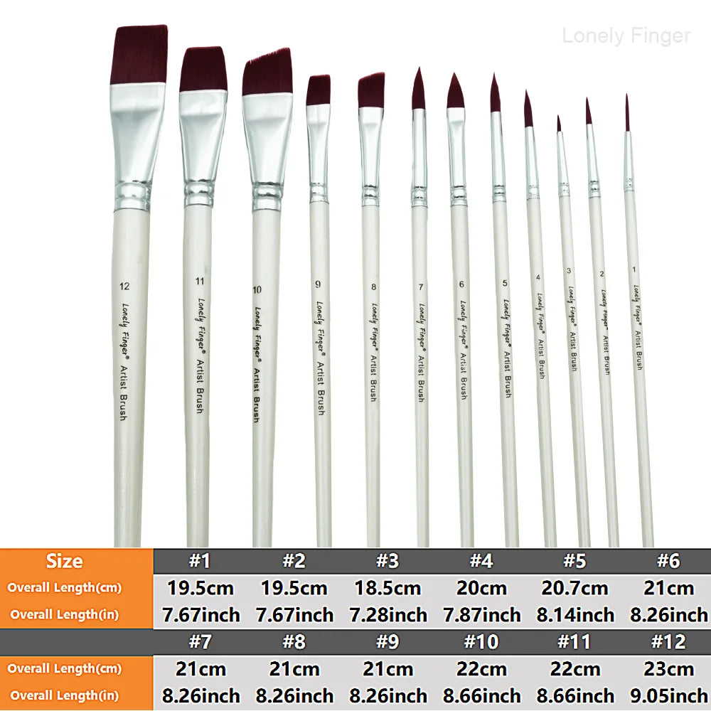 Synthetic Hair Face Paint Brushes 12pcs Professional Watercolor Paint Brushes Set for Painting Oasis Select