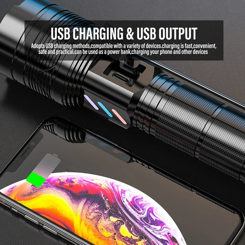 ESMARTER 1500LM LEP Flashlight Zoomable USB Rechargeable Torch