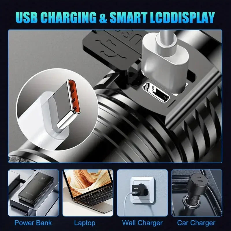 ZHIYU 2000LM Tactical LED Flashlight USB-C Rechargeable Zoom Torch