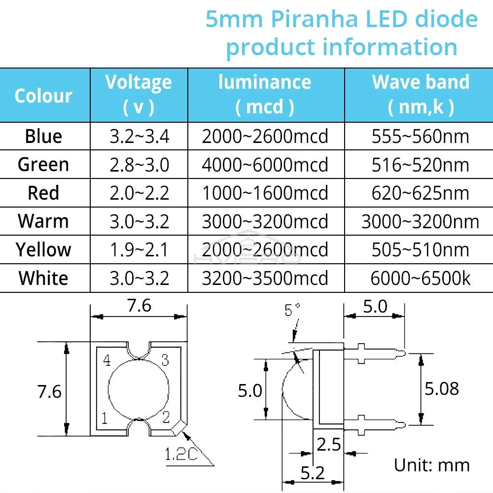 500/1000Pcs 5mm Super Flux LED Bulbs | DIY Holiday Party Lights