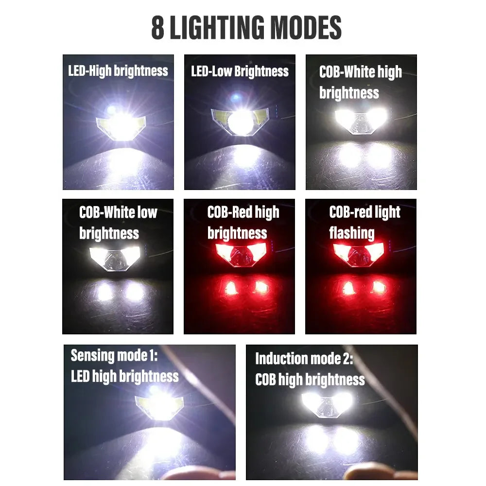 Rechargeable COB LED Headlamp | 8 Modes, Sensor, Waterproof