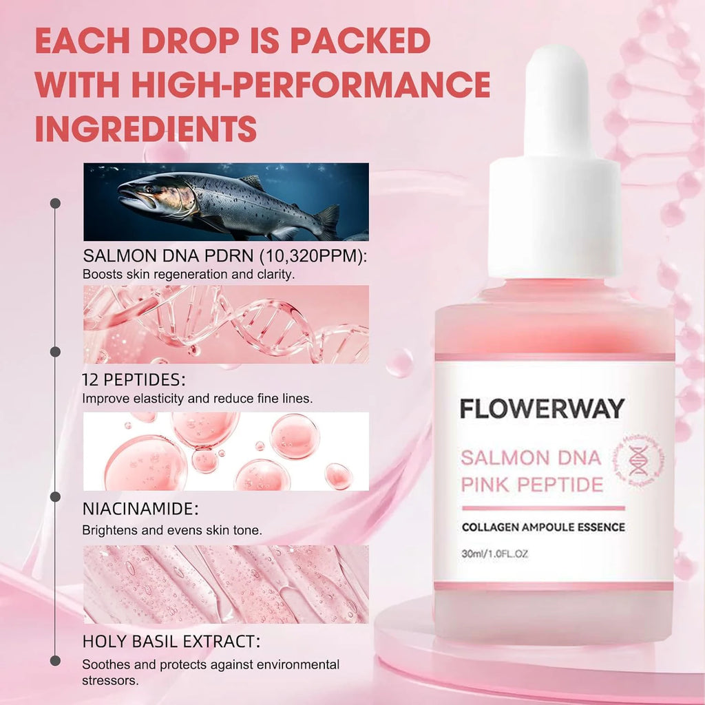 Collagen Peptide Serum – Salmon PDRN, 12 Peptides & Niacinamide