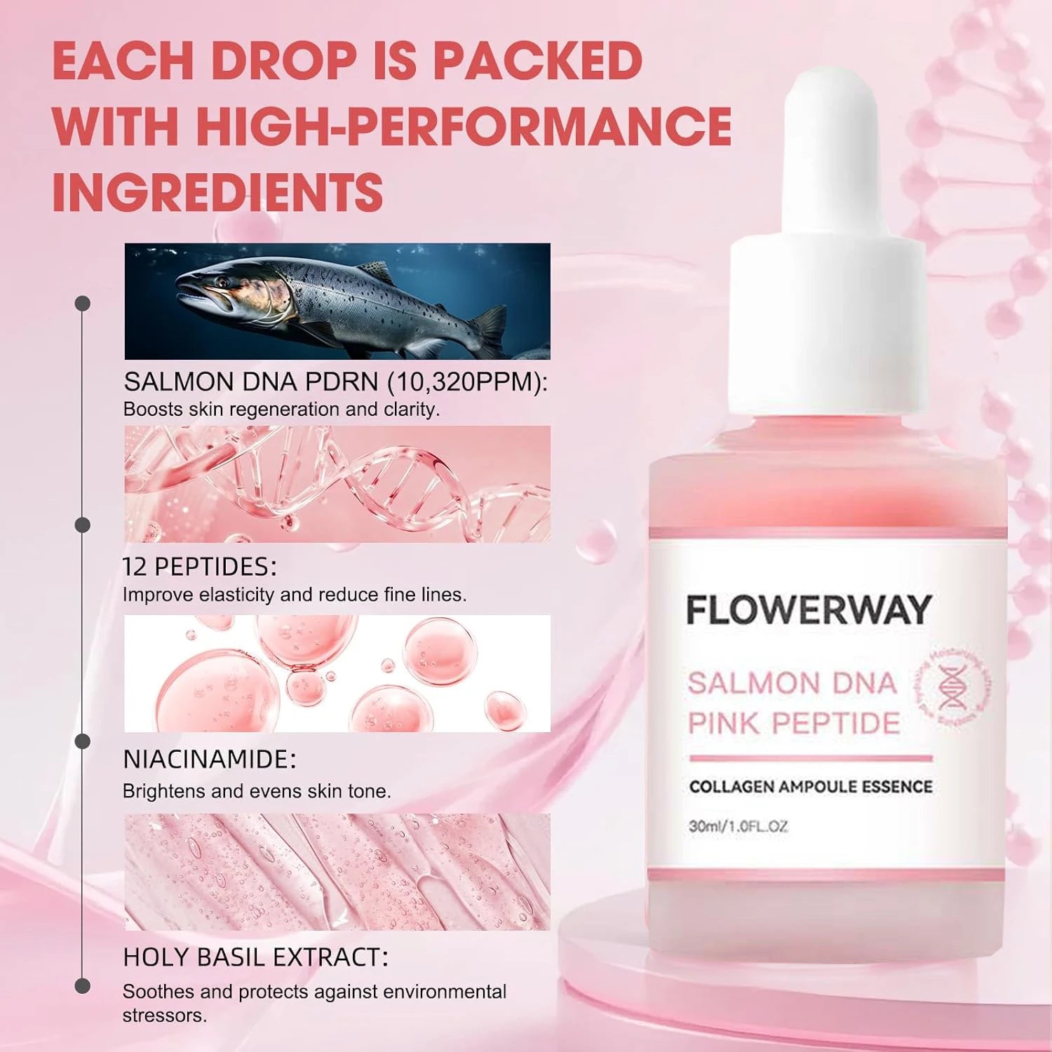 Collagen Peptide Serum – Salmon PDRN, 12 Peptides & Niacinamide