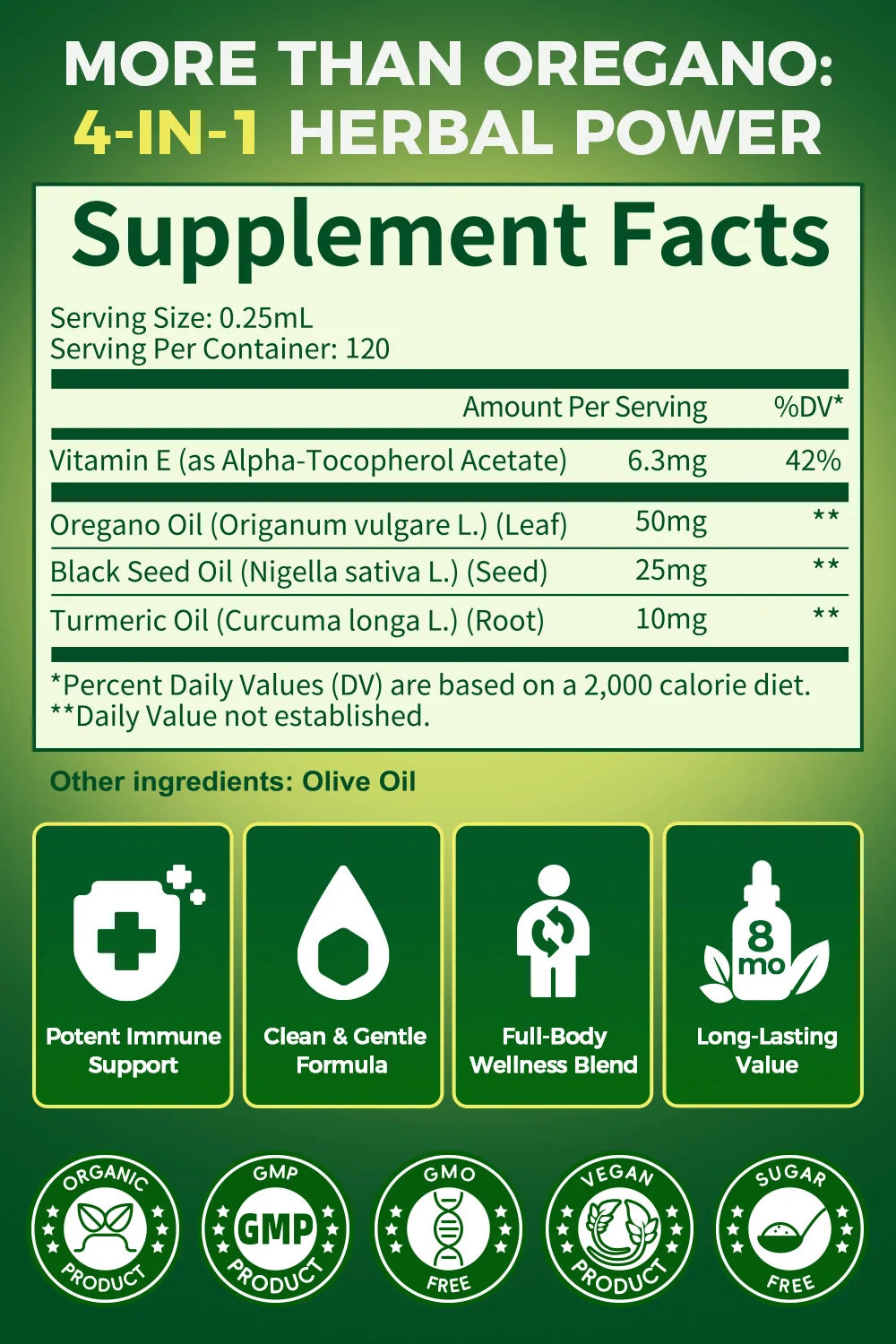 Lukaree 4 in 1 Oregano Oil Drop with Turmeric Oil &Vitamin E,80% Carvacrol,Immune,Respiratory,Digestive Vegan,Sugar-Free Non-GMO Oasis Select