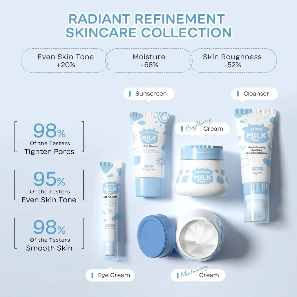 Brightening Milk Skincare Set 5 Piece Nourishing Cleanser Eye Cream Moisturizing Sunscreen Wrinkle Care Facial Treatment Oasis Select