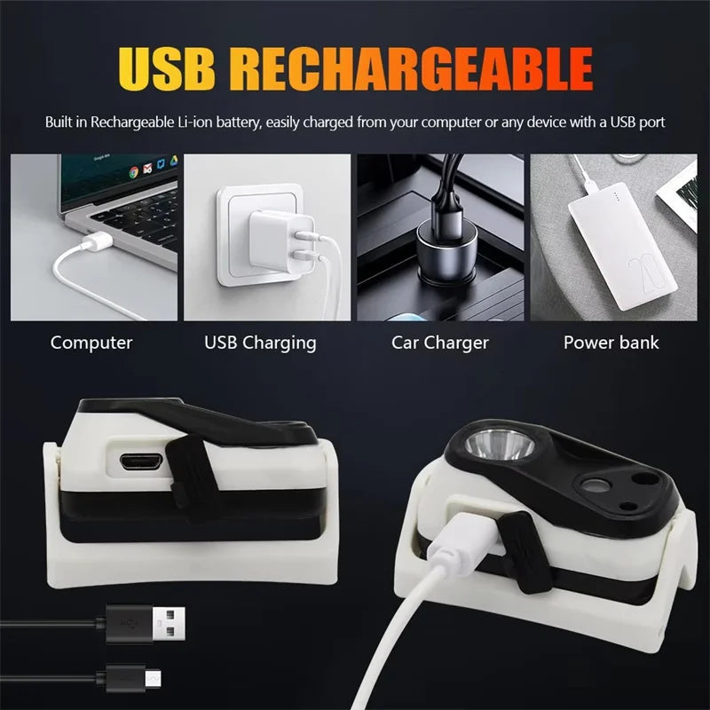 Mikenoon LED Headlamp USB Rechargeable | 4 Modes & IR Sensor