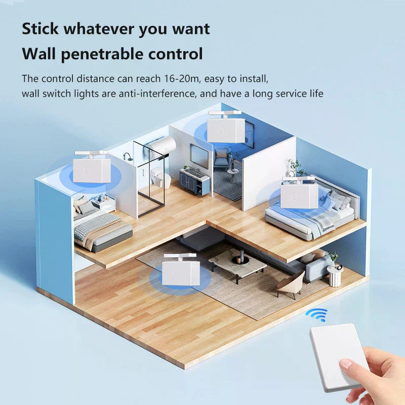 Wireless Home Controller Switch - Automatic Button Pusher Tool USB Rechargeable Intelligent Remote Control for Light On/Off Oasis Select