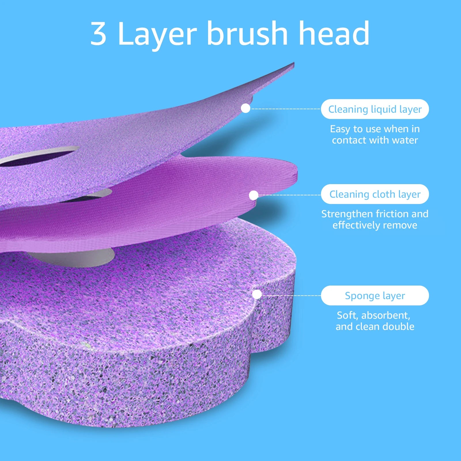 18/36Pcs Disposable Toilet Brush Wall Mounted Toilet Brush with Replacement Head Cleaning Set Home Bathroom WC Accessories Oasis Select