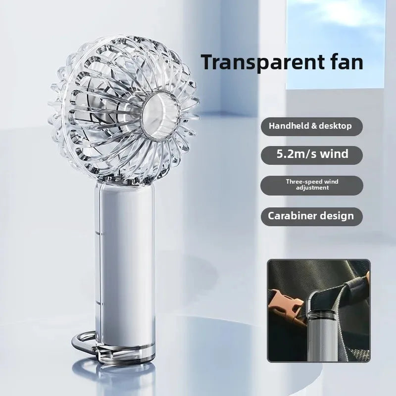 URGGU Mini Transparent USB Handheld Fan – Silent & Portable