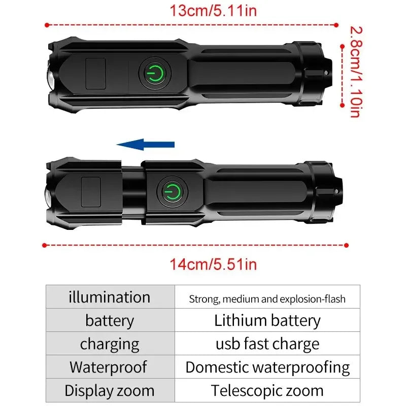 Rechargeable LED Tactical Flashlight – Zoomable & Waterproof