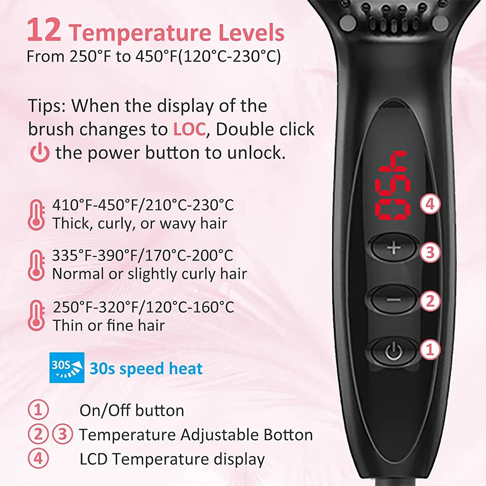 URGGU Ceramic Hair Straightener Brush | 12 Temps, Anti-Scald