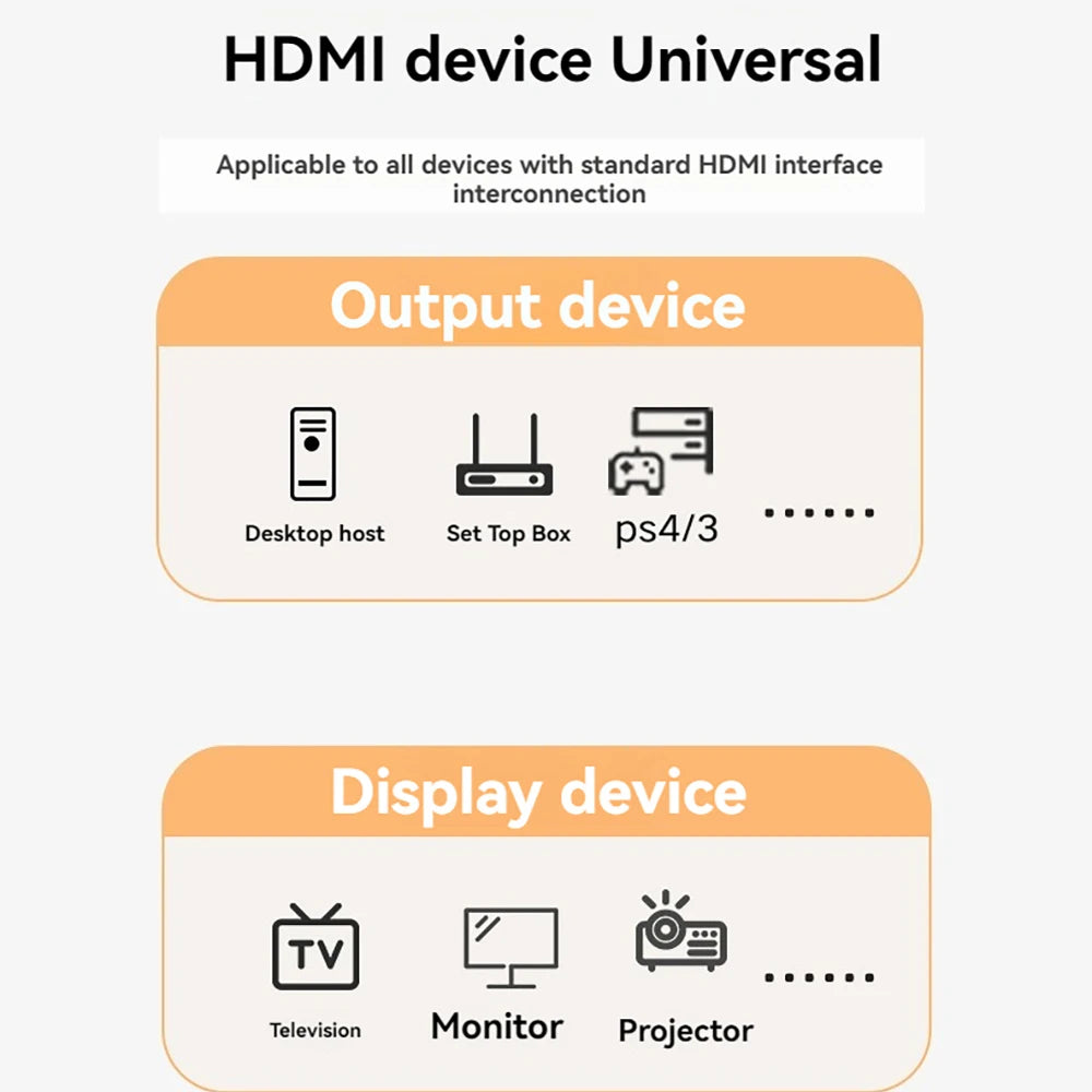 HDMI-Compatible 2.1 Cable 8K@60Hz 4K@120Hz 48Gbps Ultra High Speed HDR for Laptop Projector PS4 PS5 HDTV Cord 0.2m 1m 0.5m Oasis Select