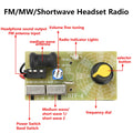 DIY FM Radio Transmitter And Receiver Module Signal Generator 88-108MHz SW Frequency Modulation Stereo PCB Circuit Board Kit Oasis Select Default Title