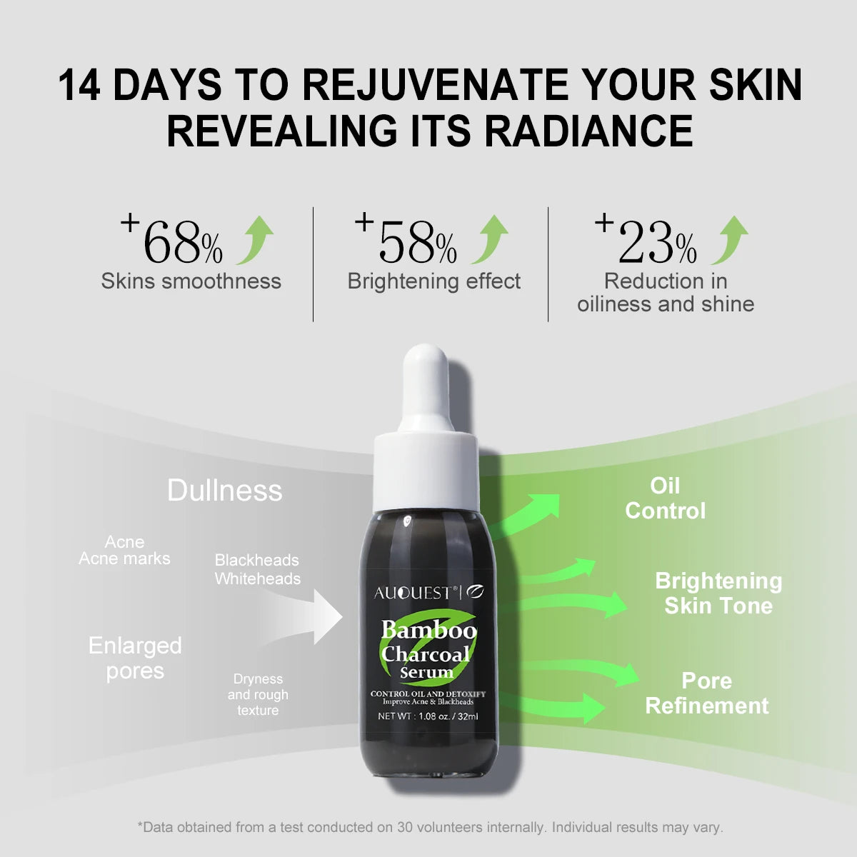 AUQUEST Bamboo Charcoal Serum Oil Control Nourishing Remover Enlarged Pore Face Serum Brightening Skin Care Beauty Health Oasis Select