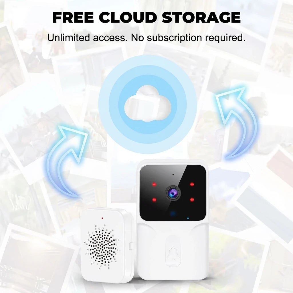 HD WiFi Video Doorbell Low Power Rechargeable Night Vision Smart Security Door Bell 1‑to‑1 Home Intercom Oasis Select