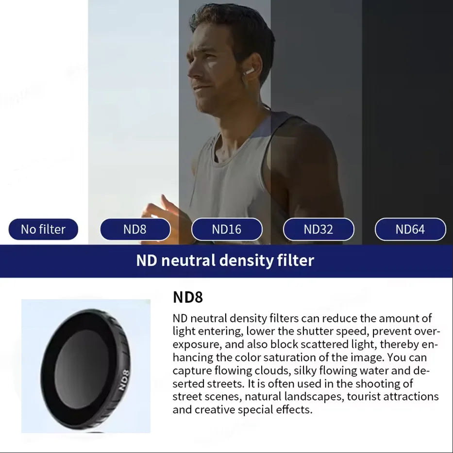 Insta360 GO Ultra Glass Filters – CPL, ND8–ND64, UV & Soft Black