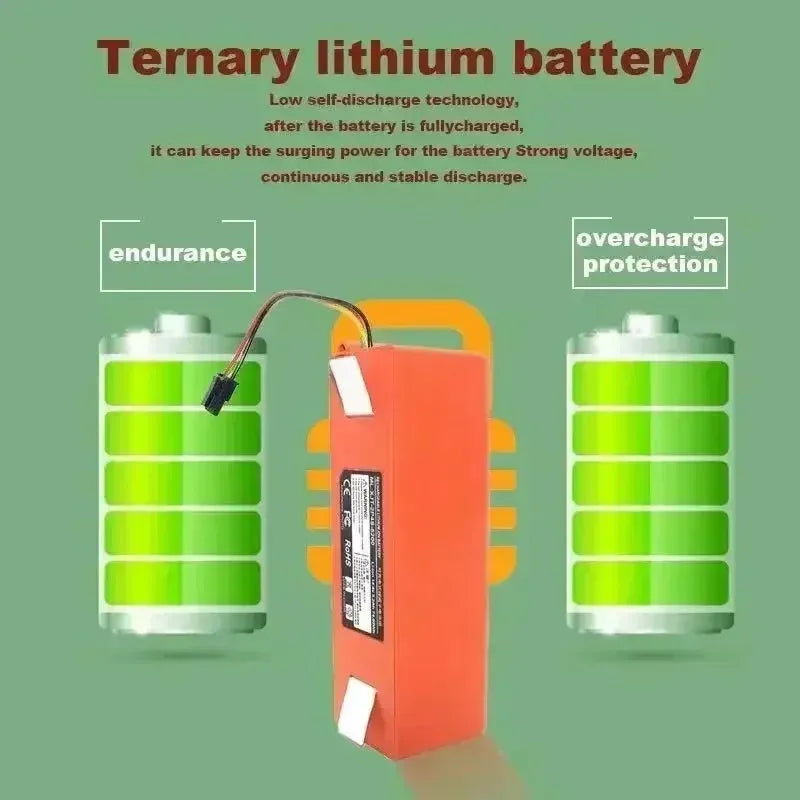 Original BRR-2P4S-5200S Robotic Vacuum Cleaner Replacement Battery For Xiaomi Roborock S55 S60 S65 S50 S51 S5 MAX S6 Parts Oasis Select