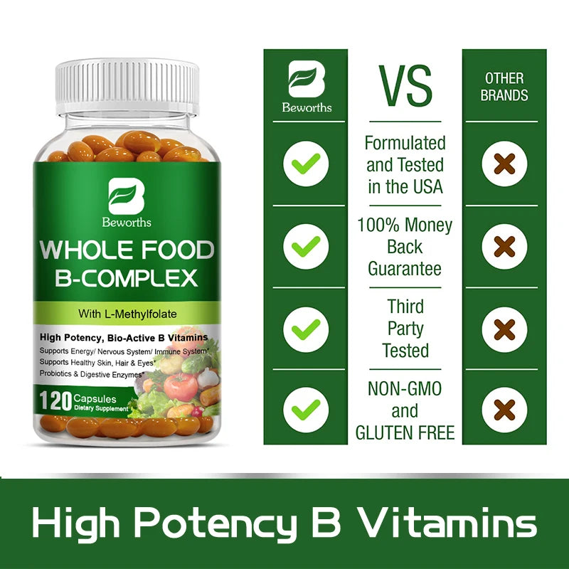 BEWORTHS Vitamin B Complex Capsules B1,B2,B3,B5,B6,B7,B12 Whole Food Supplement for Stress, Energy and Immune Support Non-GMO Oasis Select