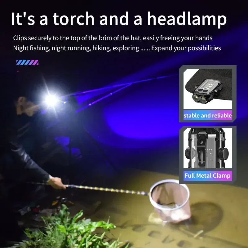 Mini LED Keychain Light Portable Magnetic EDC Flashlight Outdoor Camping Fishing Emergency Work Hat Clip Lamp With FingertipGyro Oasis Select