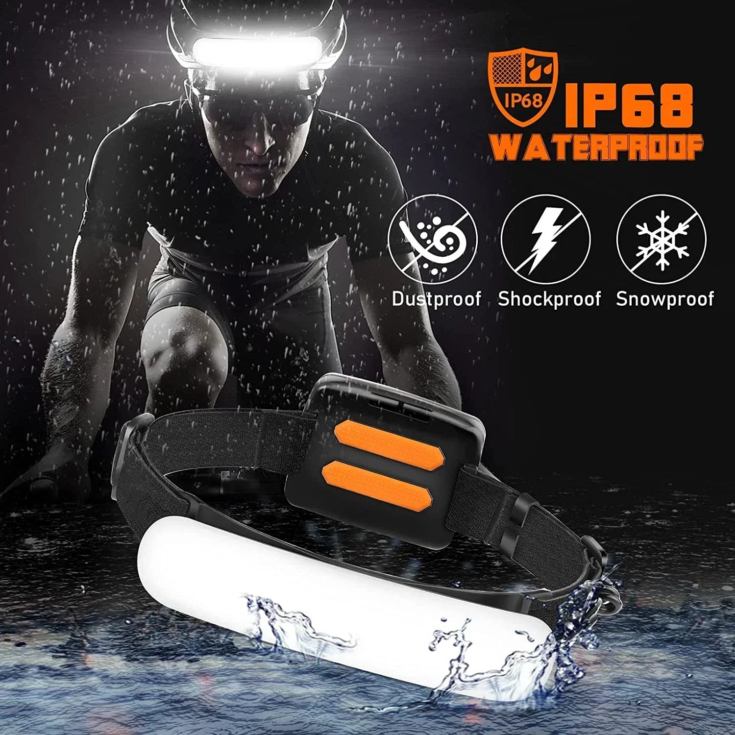 KDULIT COB LED Headlamp 7500mAh Rechargeable Wide Beam Torch