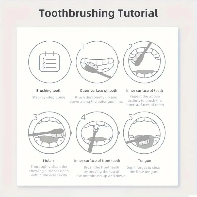 Purple Teeth Whitening Toothpaste – Apatite, Sulfate-Free, 100g Whitening Toothpaste Oasis Select