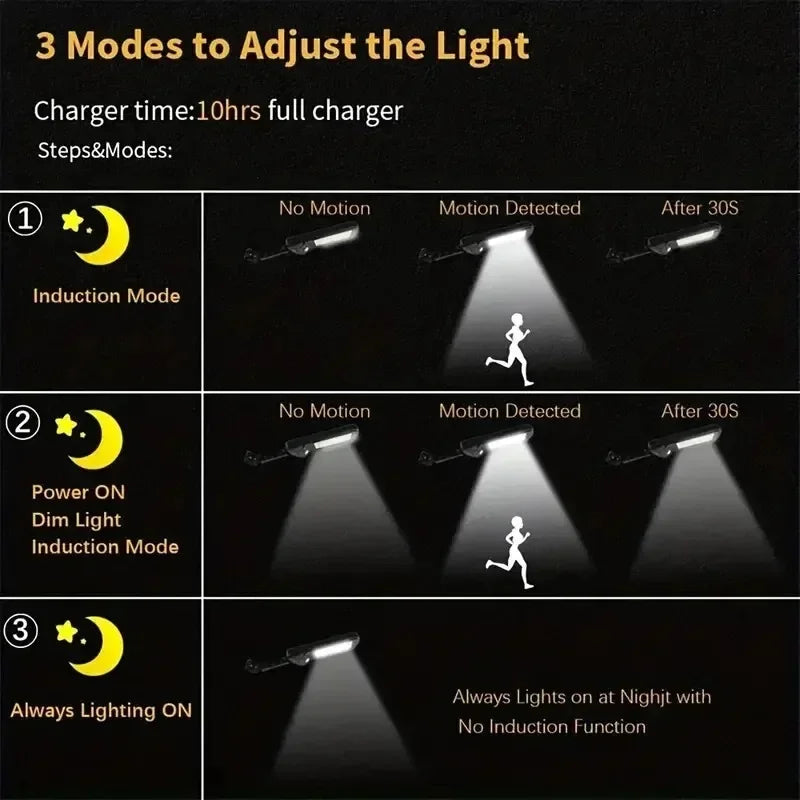 9900LM Solar Outdoor LED Light | Motion Sensor IP65 4 Modes