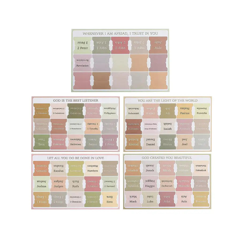 5/6 Sheets Bible Index Label Sticker Writable Self-adhesive Paper Tabs Bible Index Tabs for Read Bookmark Stickers Study Tool Oasis Select B 5Pcs