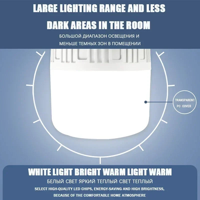 Solar Powered Lamps Portable Led Bulbs 80-500W LED Energy Saving Light for Outdoor Camping Tent Night Fishing Emergency Lights Oasis Select