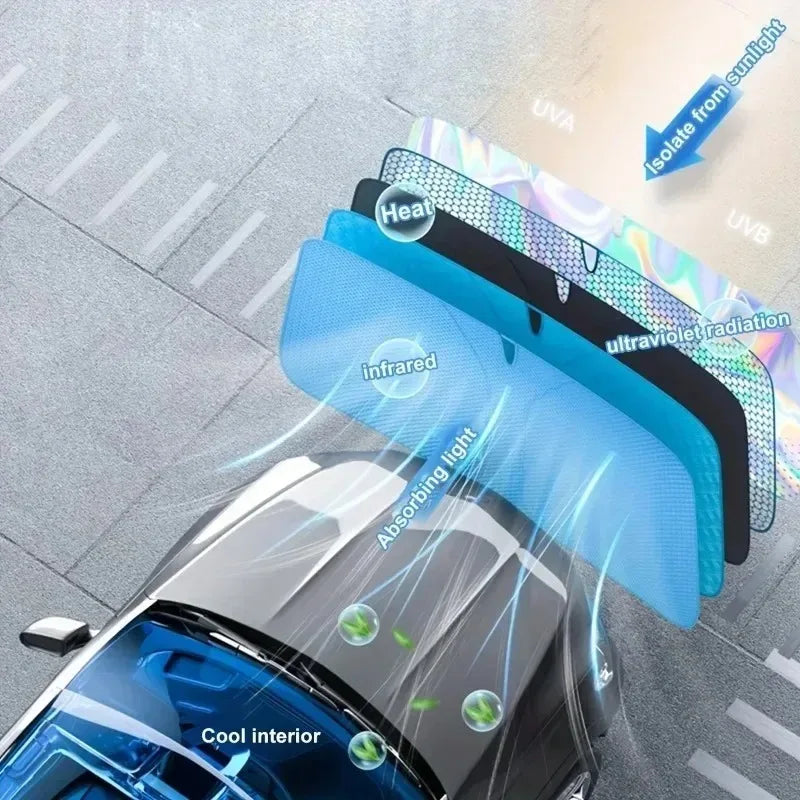 Front Window Sunblock Car Sunshade Thermal Insulation Blinds Interior Windshield Shade Cover Cooling Car Sunblock Accessories Oasis Select