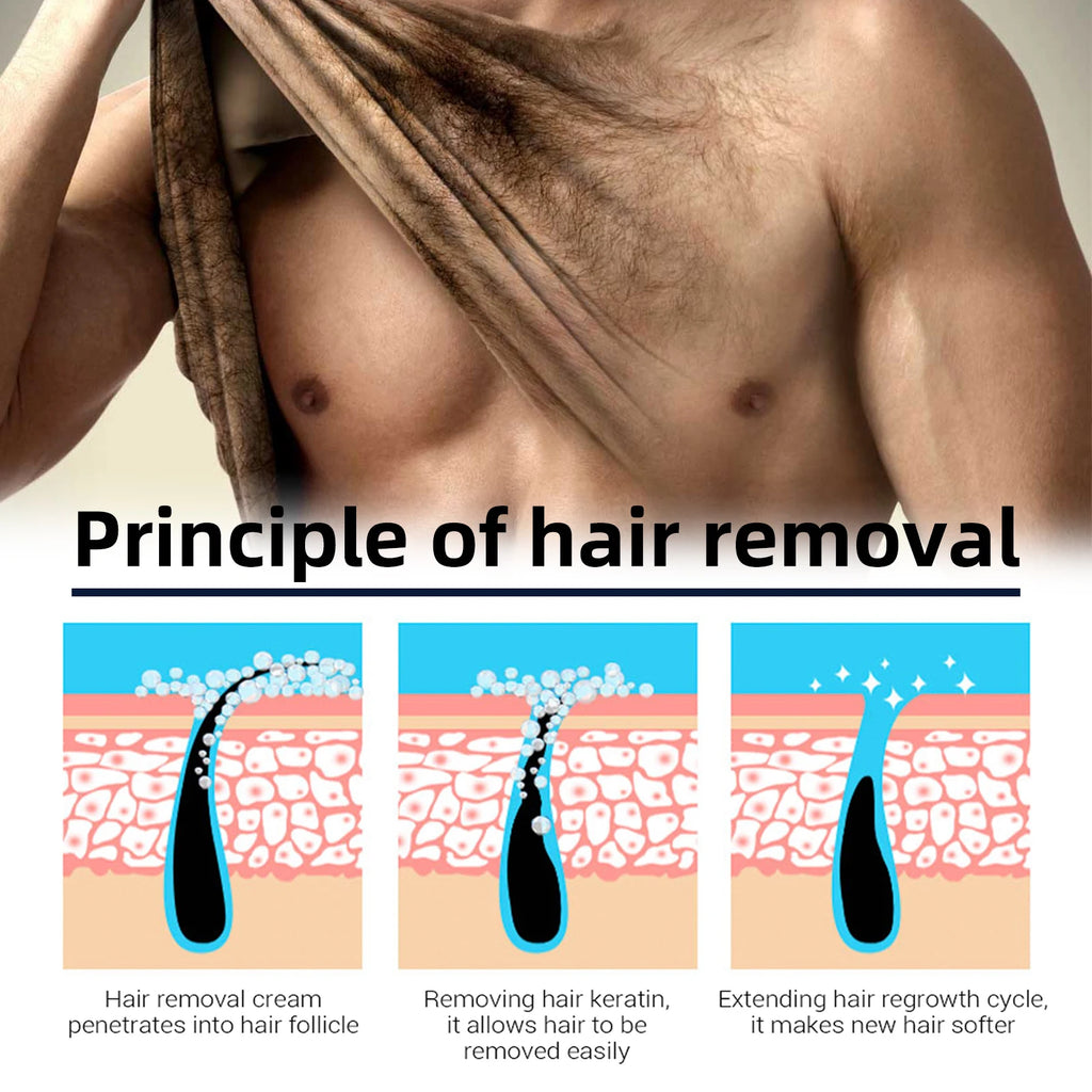 Men's Hair Removal Cream, Gentle & Non-Irritating, For Chest, Armpit & Leg Hair, Smooth Full-Body Hair Removal Cream for Men Oasis Select