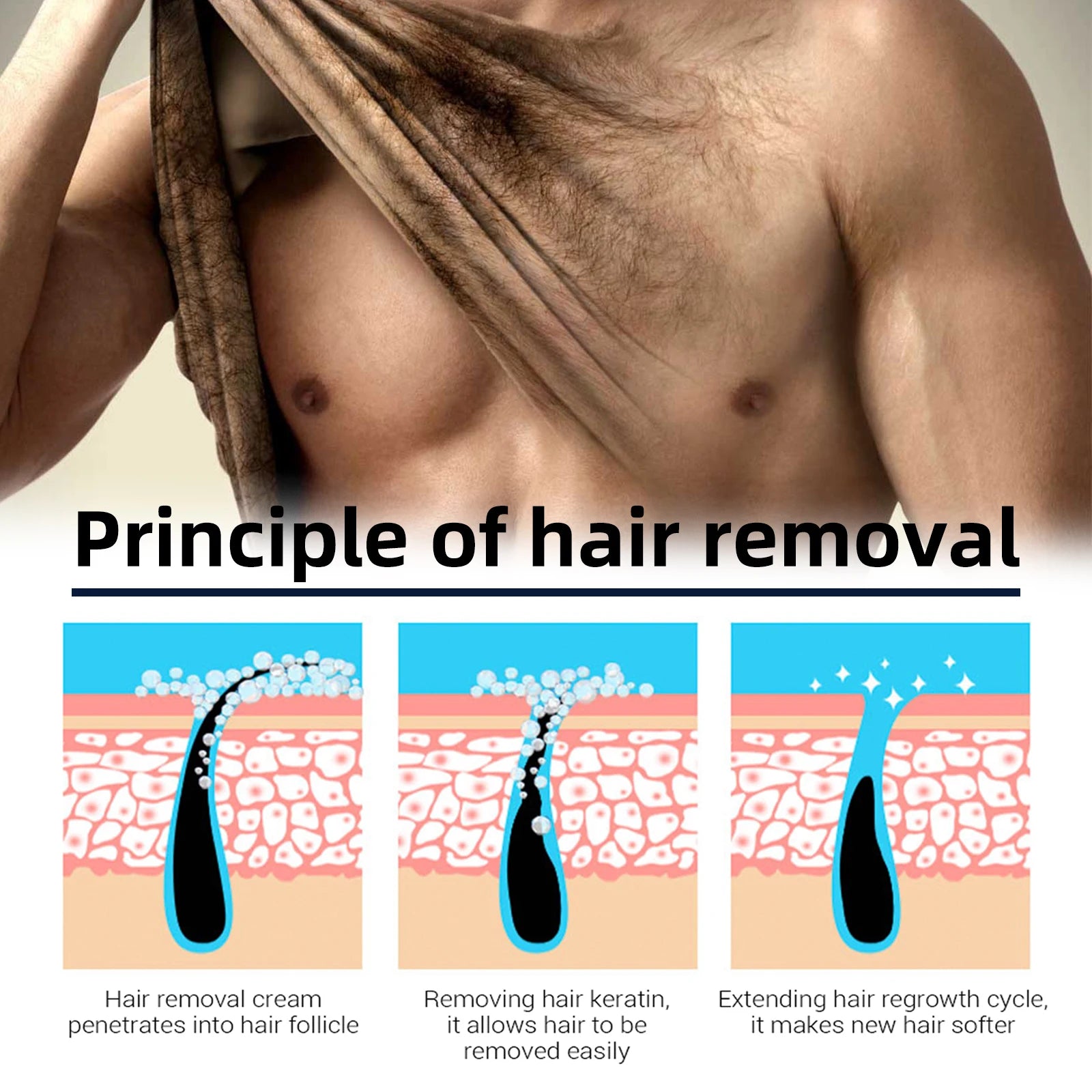 Men's Hair Removal Cream, Gentle & Non-Irritating, For Chest, Armpit & Leg Hair, Smooth Full-Body Hair Removal Cream for Men Oasis Select