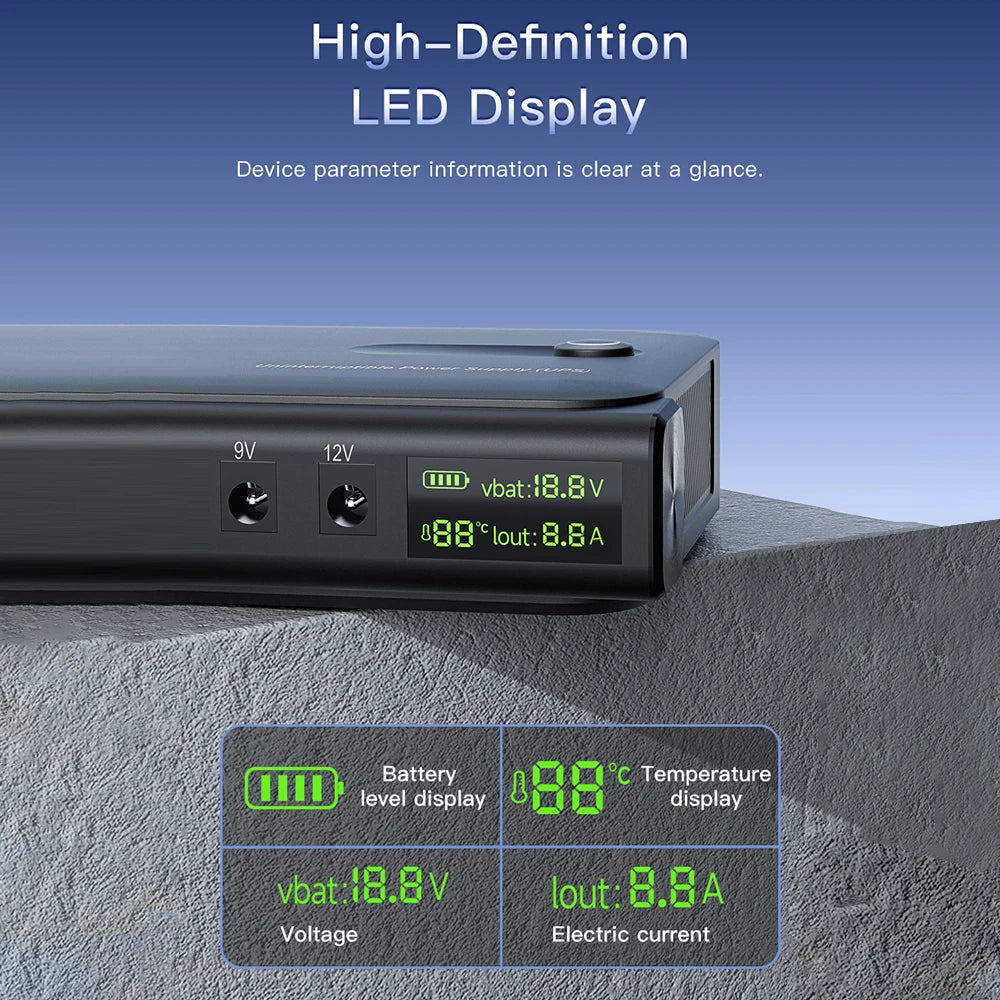 DC1036L 36W Digital UPS Uninterruptible Power Supply Box 5V/9V/12V/15V/24V Multi-Output for Router Home Devices-without Battery Oasis Select