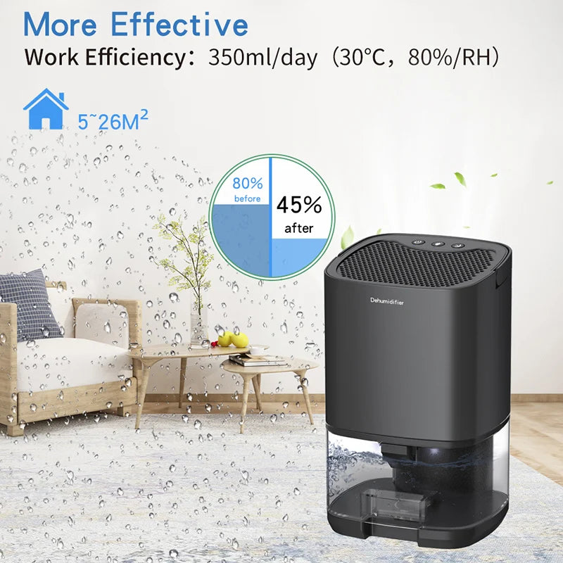 Air Dehumidifier Portable Mute Moisture Absorbers Machine Air Dryer For Home Bedroom Office Kitchen Deodorizer Dryer EU/US plug Oasis Select