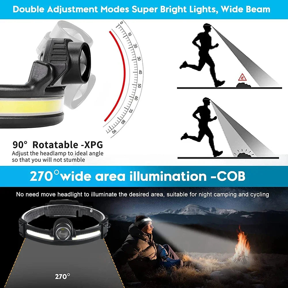 Outdoor Strong Light Sensor Headlight Led Light Zoom Model Large Floodlight COB Head-mounted Fishing Light Running Headlamp Oasis Select