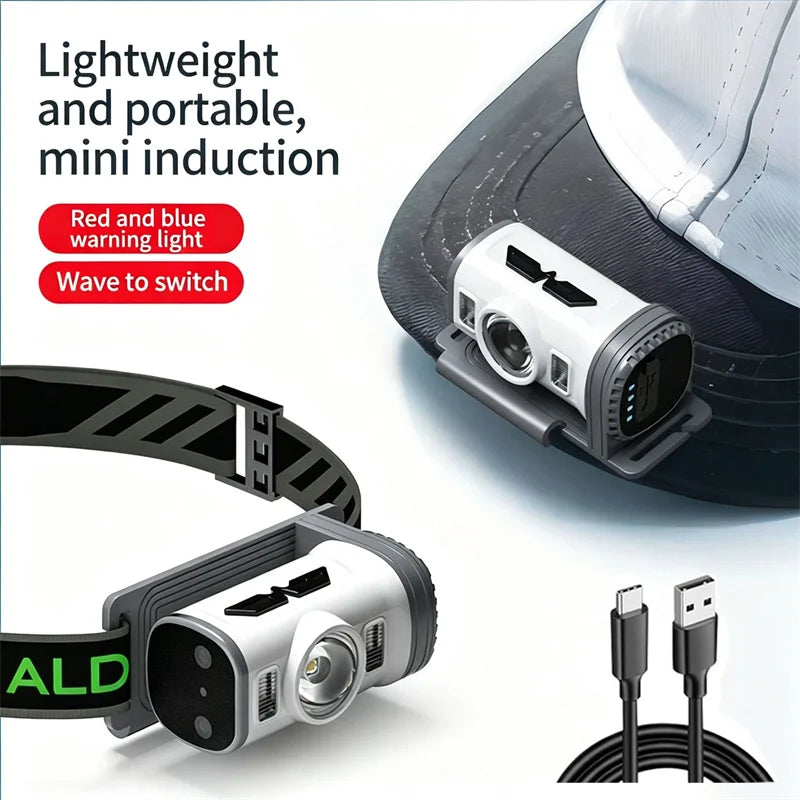 Mikenoon LED Headlamp Motion Sensor | Rechargeable, Waterproof