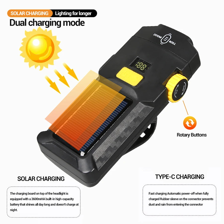 Solar USB Rechargeable Bike Light 1200LM – MTB & Road Front Lamp