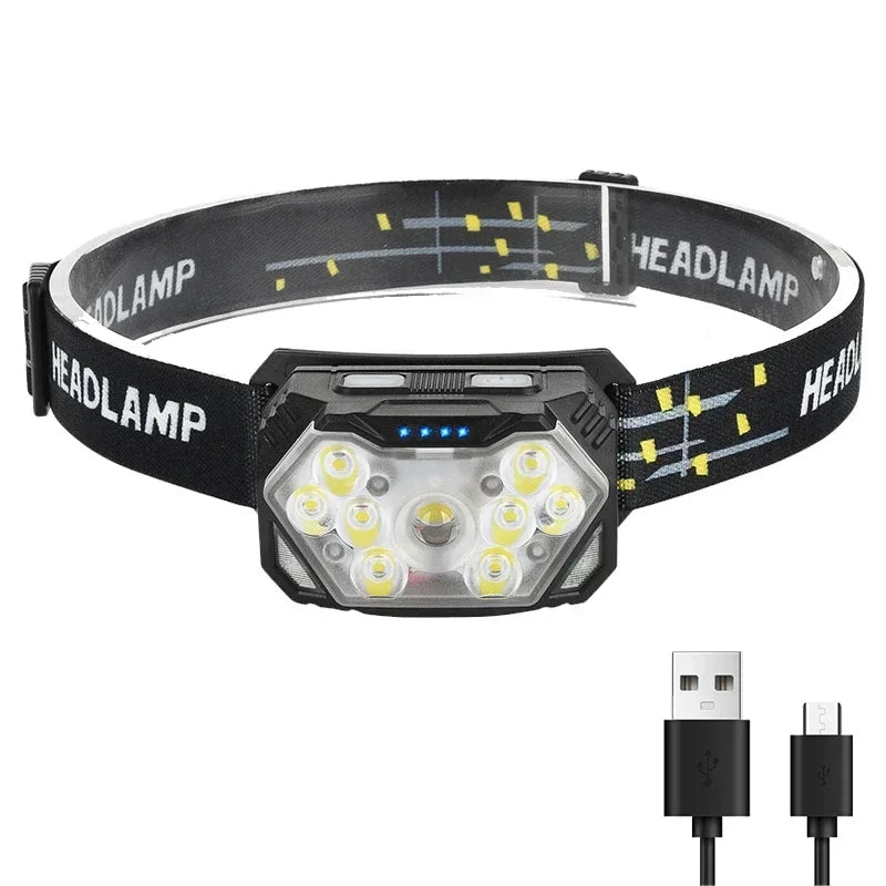 KDULIT 2000 Lumen LED Headlamp – USB Rechargeable Head Torch
