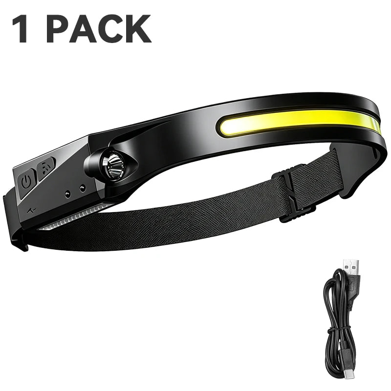 Motion Sensor LED Headlamp USB Rechargeable – 6 Modes IPX4