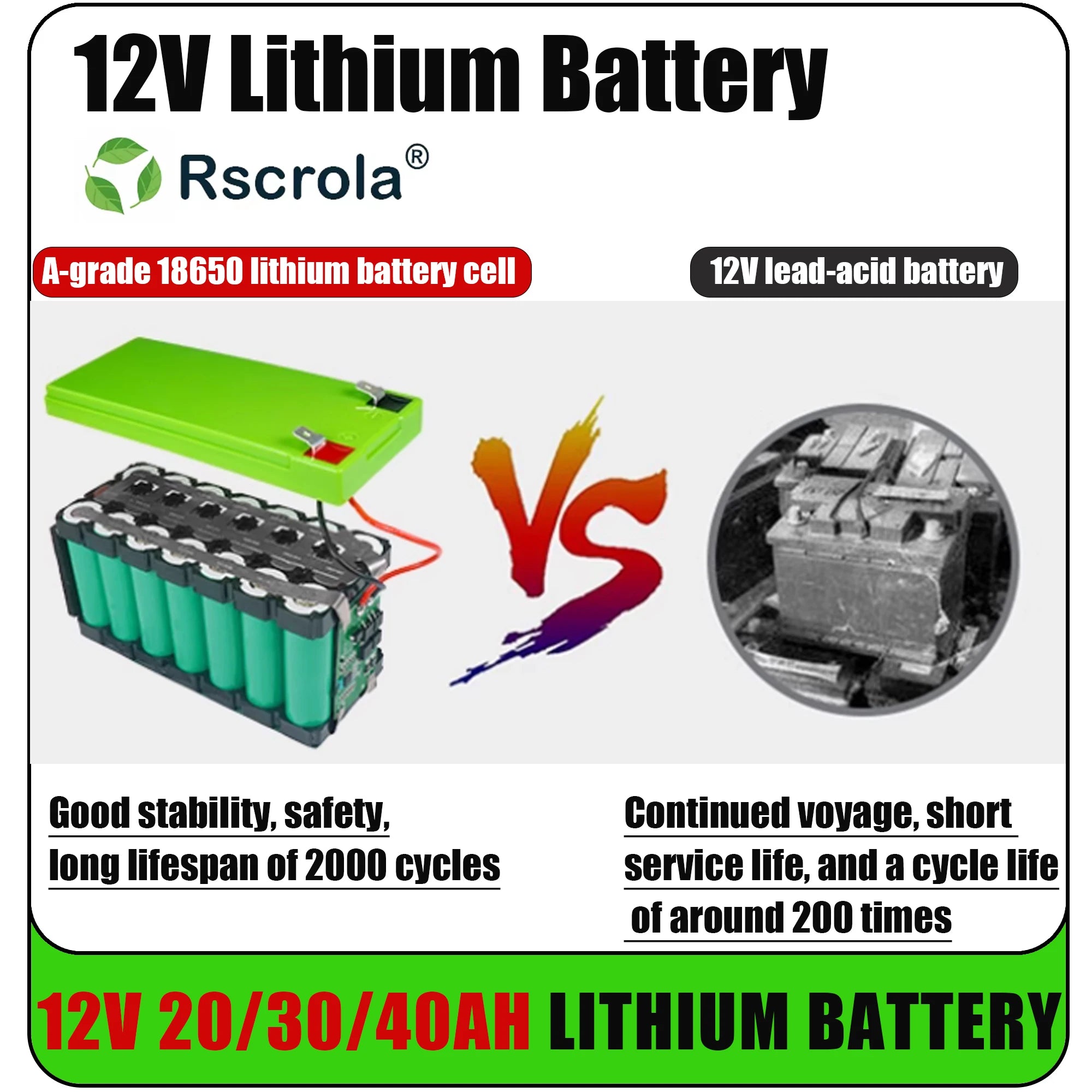 Black 12V Battery 40Ah 30Ah 20Ah 18650 Lithium Battery Pack Sprayer Built-in High Current BMS Electric Vehicle Battery Oasis Select