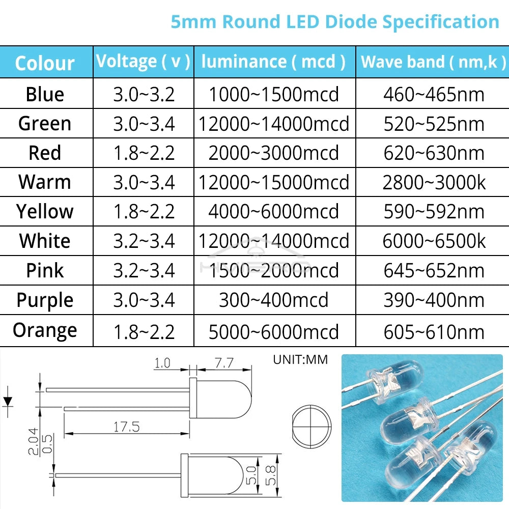 5mm Super Bright LED Diodes 100/200 Pack – 9 Colors