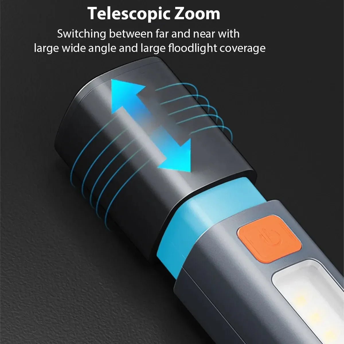 ESMARTER COB LED Flashlight – USB-C Rechargeable Camping Torch