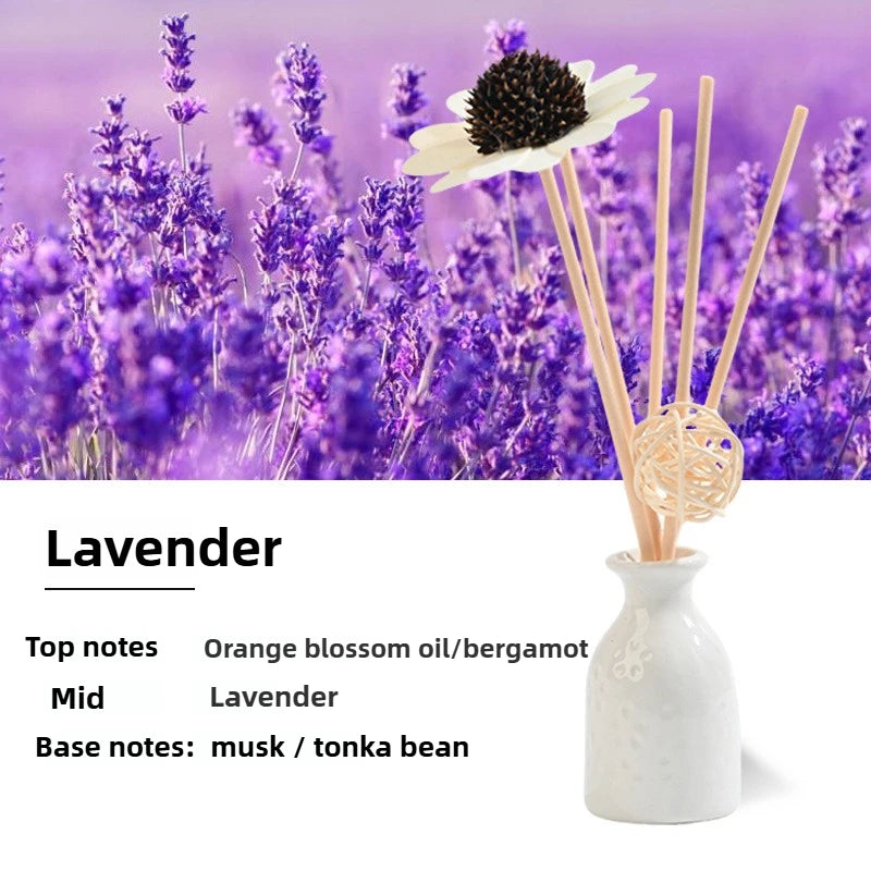 30ml Reed Diffuser Sets Hotel Bathroom Rattan Sticks Aromatherapy Diffuser Air Freshener Plant Home Fragrance Refill Oil Oasis Select lavender 30ml