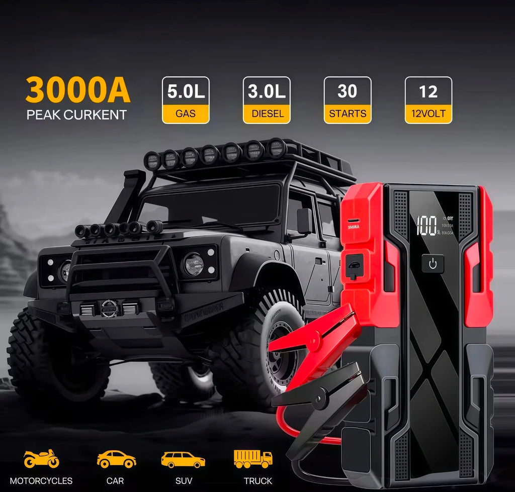 New 12V 99800mAh Car Jump Starter ,Portable Emergency Power Bank Battery Booster with LED Light, USB, for SUV Van Motorcycle ATV Oasis Select