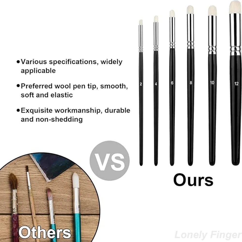 Dry Brush Miniature Painting Drybrush Set - Professional Miniature Paint Brushes for Miniatures, Model & Fantasy Figurines Paint Oasis Select