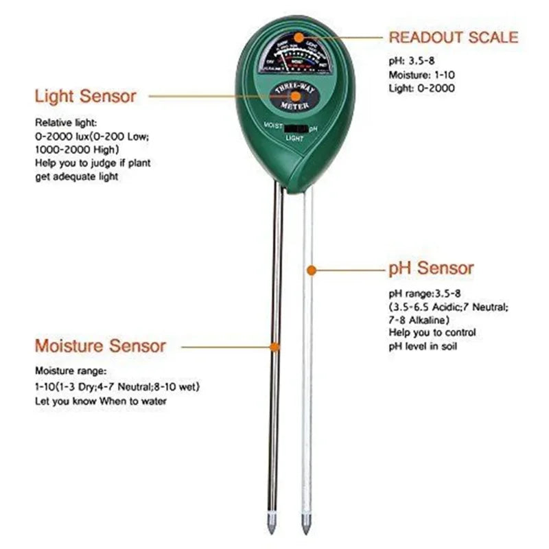 3 in 1 Soil PH Meter Sunlight PH Tester Garden Flowers Soil Moisture Sensor Meter Plants Acidity Humidity PH Monitor Detector Oasis Select